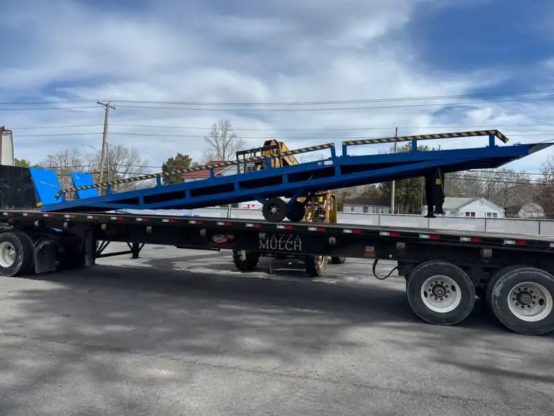 Loading operations